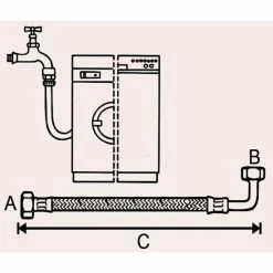 Aktion 👍 Cornat Hochdruck-Zulaufschlauch, Für Wasch- Und Spülmaschine / 2,5 M ✨ -Sonderangebot Baumarkt unnamed file 559