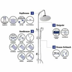 Aktion 🧨 Cornat Überkopfbrause Duschsäule Set Carballo Rund Duschset Handbrause Duschpaneel ⌛ -Sonderangebot Baumarkt unnamed file 96